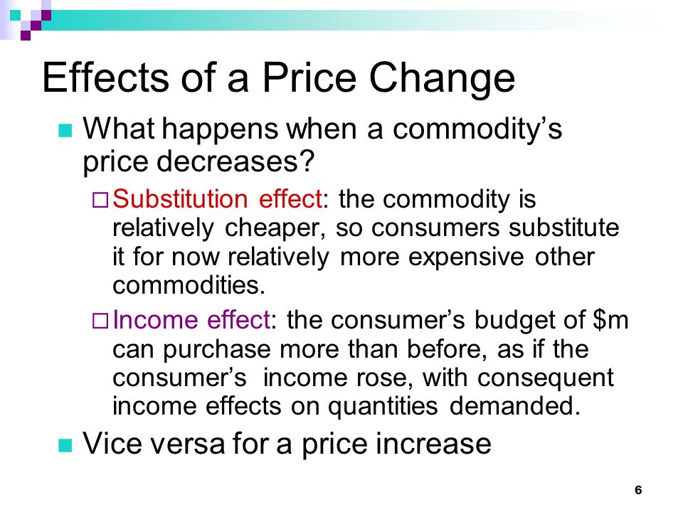 Consumer Equilibrium Changes in Prices